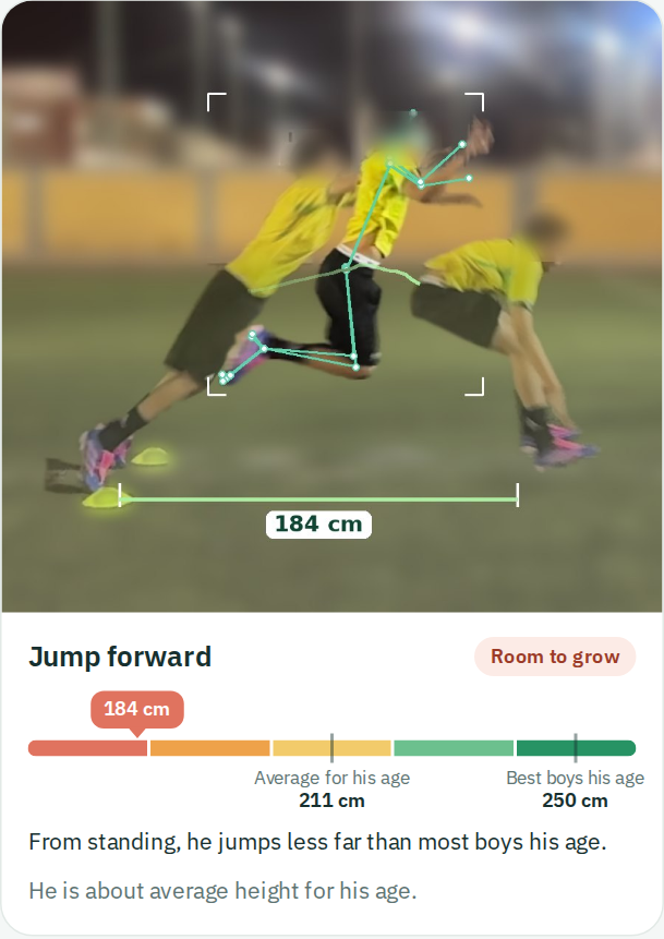 A jump-forward result from an Ezhar profile: the jump tracked by AI in three frames, 184 cm, set against the average and the best boys his age, and where his height sits for his age.